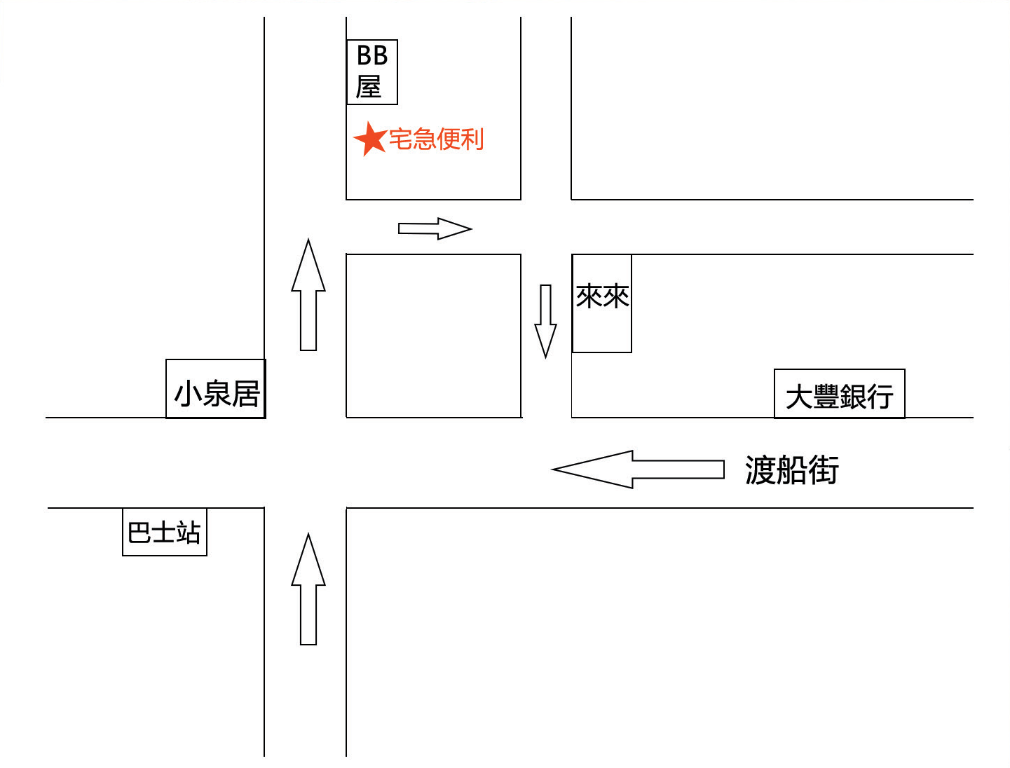 新橋店